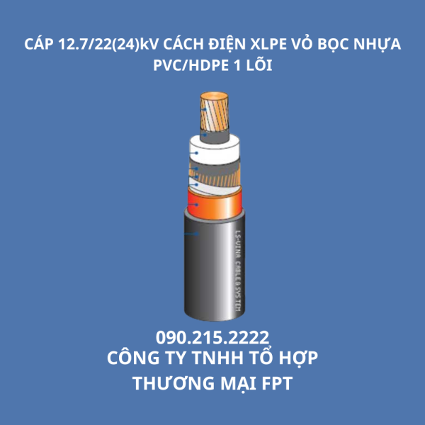 Cáp điện Ls vina