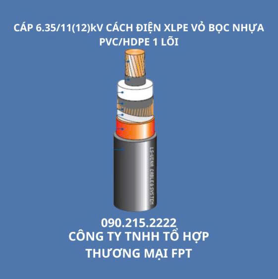 bảng giá cáp điện ls vina Hà Nội
