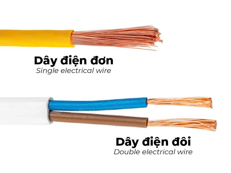Dây điện đơn và dây điện đôi